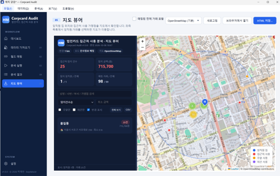 임직원 법인카드 집근처(특정 지역 등) 사용 의심 탐지